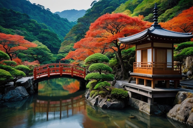 Tranquil Japanese Garden with Waterfall