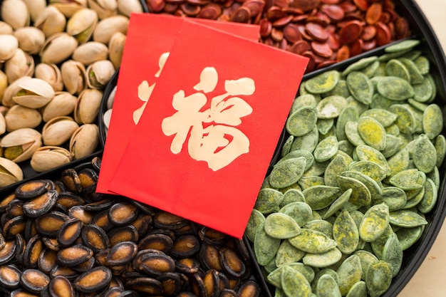 Trdaitional chinese snack tray with red paket word mean luck