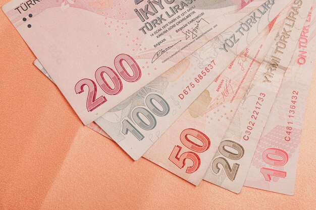 Turkish currency, Turkish lira banknotes