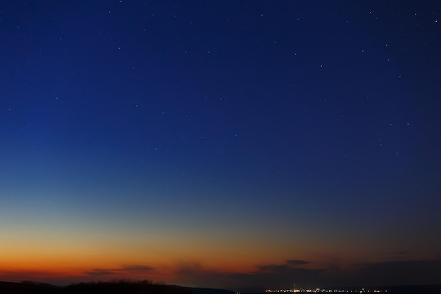 Twilight and sky after sunset