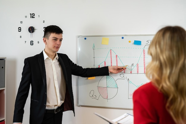 Two Business people discussing business plan finance report near flipcharts at office Teamwork