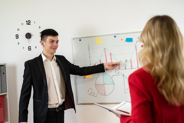 Two colleagues discussing business documents chart and graph at office Successful team work analysis report and strategy concept