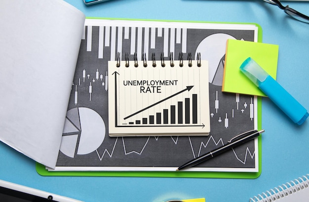 Unemployment rate graph on notepad with a business objects