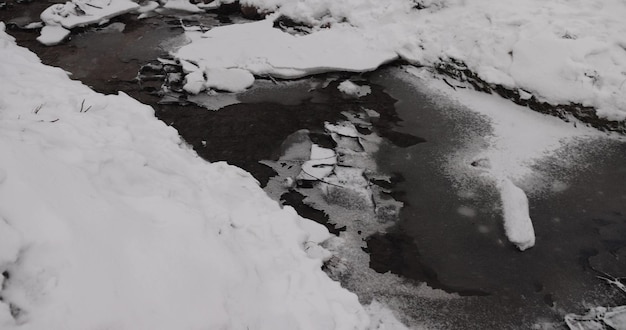 the unfrozen part of the river in winter during snowfall