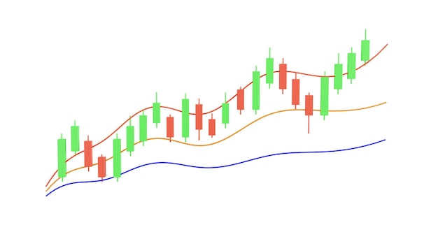 Uptrend bullish candlestick finance chart stock market crypto trading graph indicator 3d render