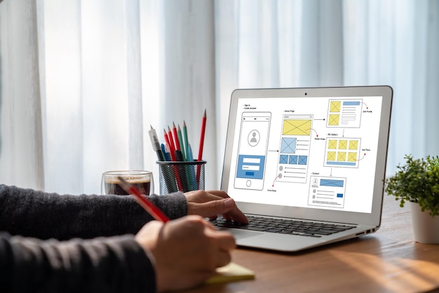 UX UI design process for modish mobile application and website