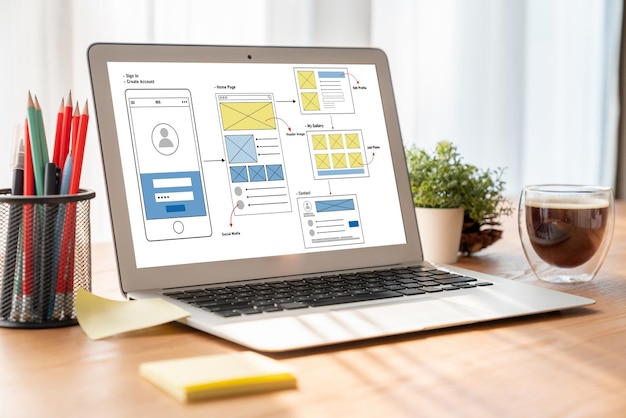 UX UI design process for modish mobile application and website