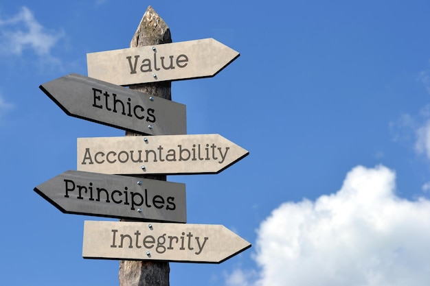 Value ethics accountability principles integrity wooden signpost with five arrows sky with clouds