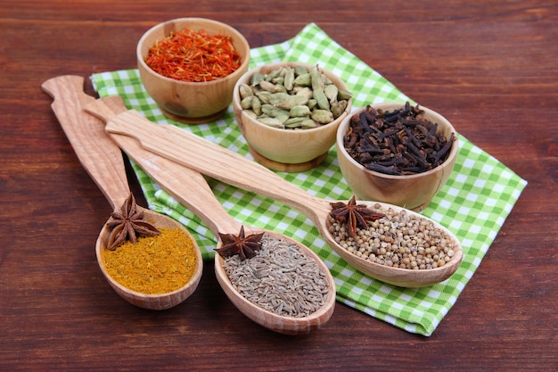 Various spices and herbs on wooden