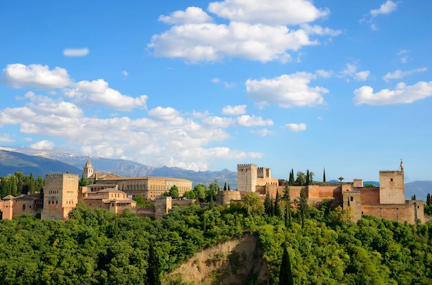 view of the Alhambra from the San Nicolas viewpoint