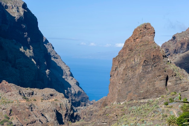 View of the mountains and the gorge mask