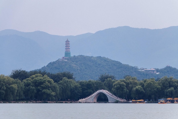 View of the Summer Palace in Beijing. China.