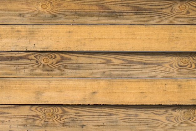 View of a wooden wall wooden background