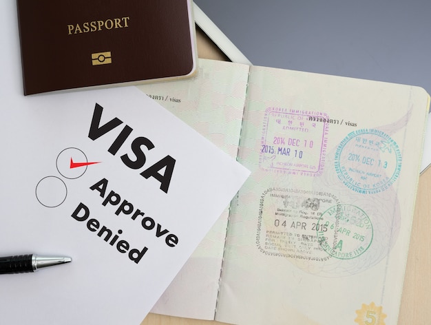 Visa application form to travel Immigration a document Money for Passport Map and travel plan