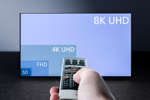 Visual comparison between different TV resolution sizes TV resolution proportional size comparison 8K ultra HD 4K Full HD and Standard definition video resolutions visual comparison