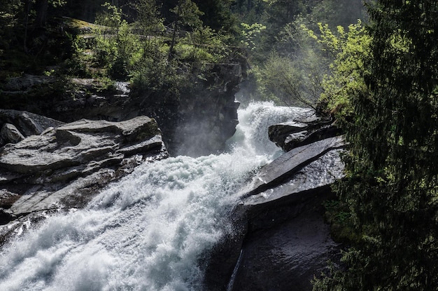 Waterfall curve