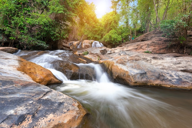 Waterfall in The forest