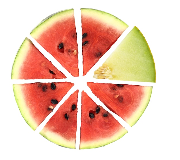 Watermelon cut in slices and melon isolated on white top view