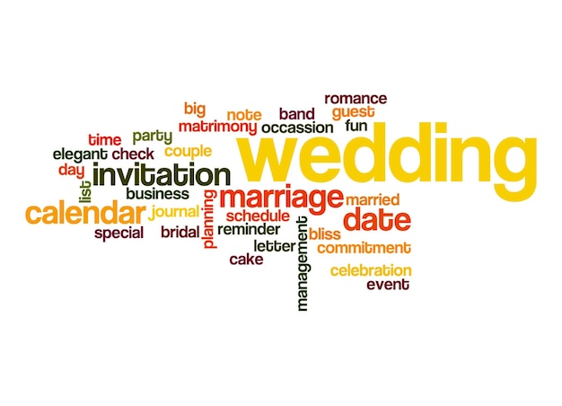 Wedding word cloud