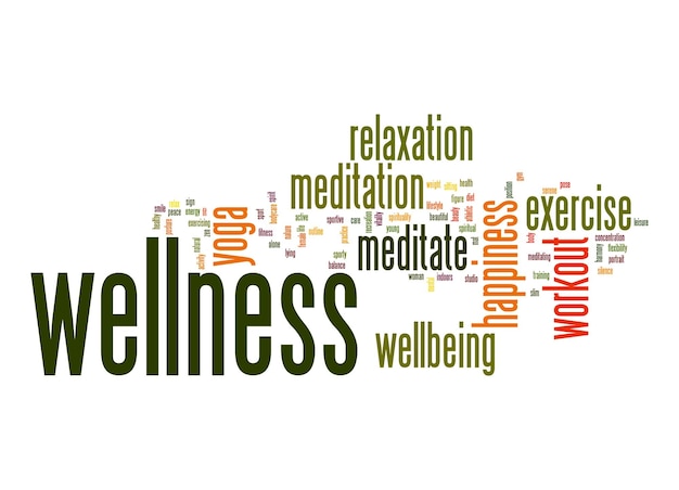 Wellness word cloud with white background