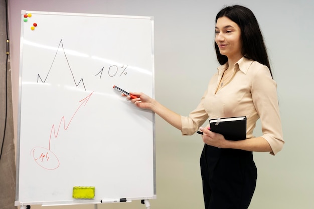 Woman drawing graph on flip chart holding notebook pointing Work with students meeting