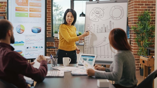 Woman explaining executive ideas to develop startup company. Consultant doing financial presentation to create business partnership for growth. Boardroom briefing meeting with workers.