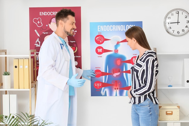 Woman visiting endocrinologist in clinic