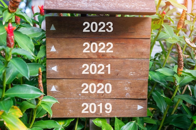 Wood Signpost with Years of 2023 2022 2021 2020 and 2019 Direction sign for choose the future Resolution strategy plan goal forward motivation reboot business and New Year holiday concepts