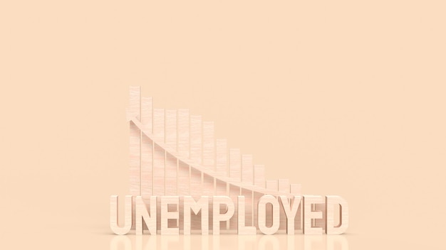 The wood text unemployed and chart for business concept 3d rendering