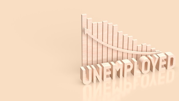 The wood text unemployed and chart for business concept 3d rendering