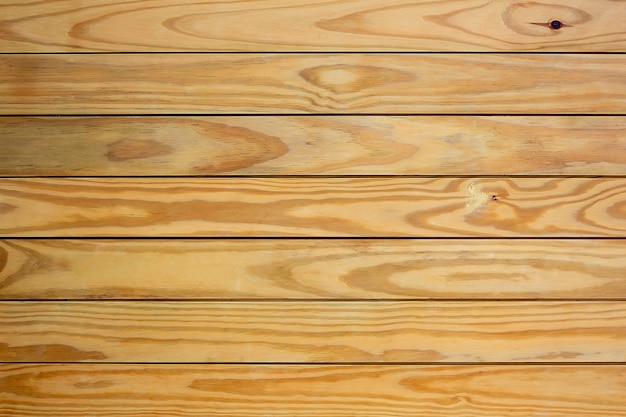 Wooden Board Background Or Texture, Natural Pattern Wood Background