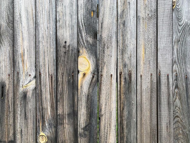 Wooden wall background Fence backdrop Plank made from wood