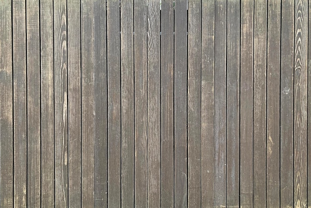 Wooden wall or parquet for background or wallpaper image