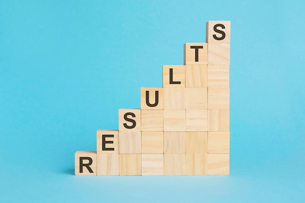 The word results is written on a wooden cubes concept