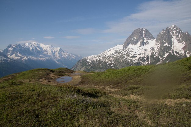 XALandscape of the French Alps