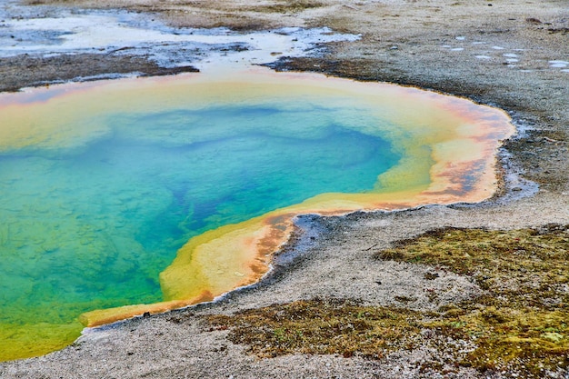 Yellowstone basin with colorful thermal pools