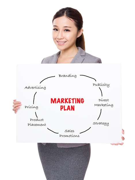 Young businesswoman holding a placard showing marketing plan concept