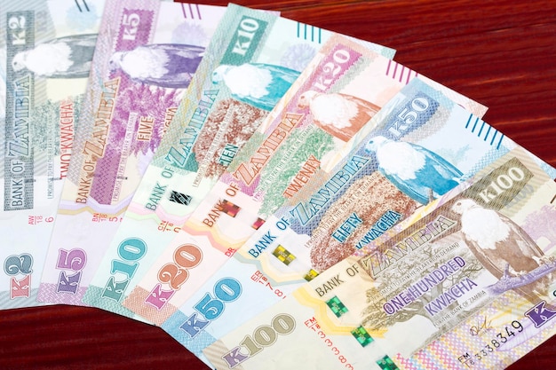 Zambian kwacha a business background