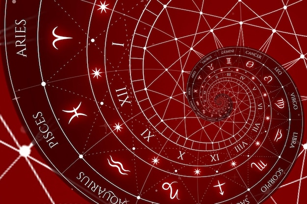 Zodiac Signs Horoscope background Concept for fantasy and mystery