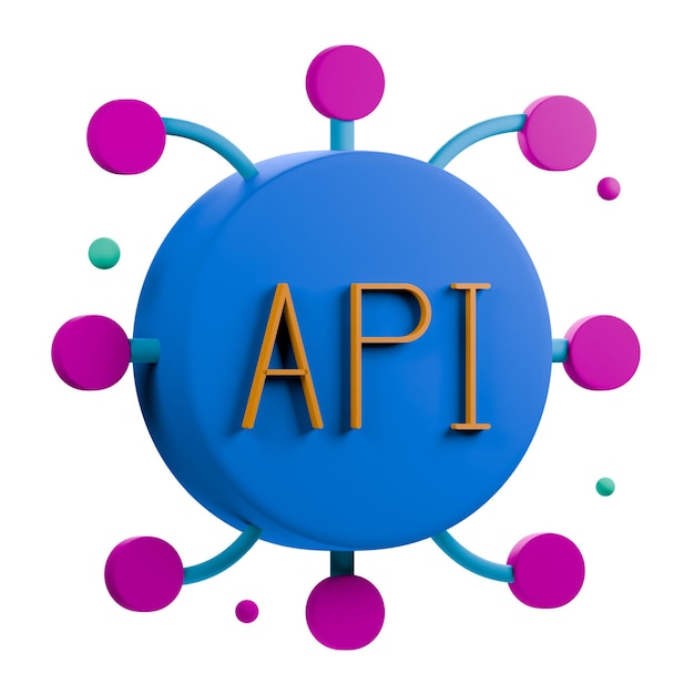 3D API Dynamics