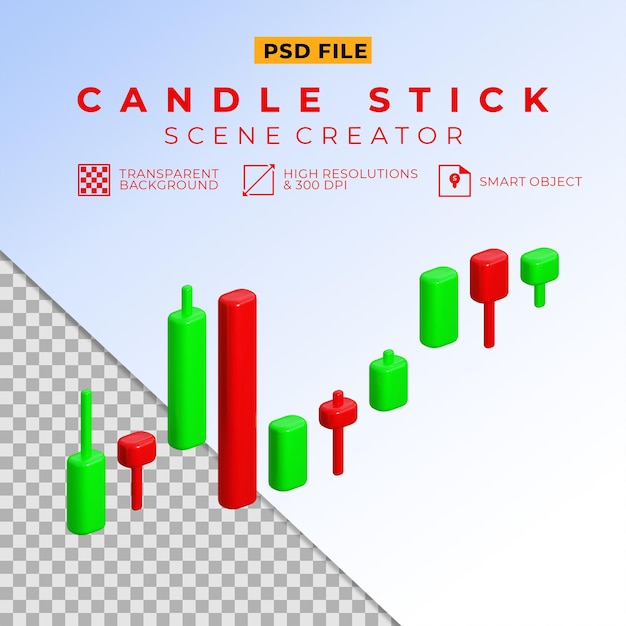 PSD 3d candle stick chart