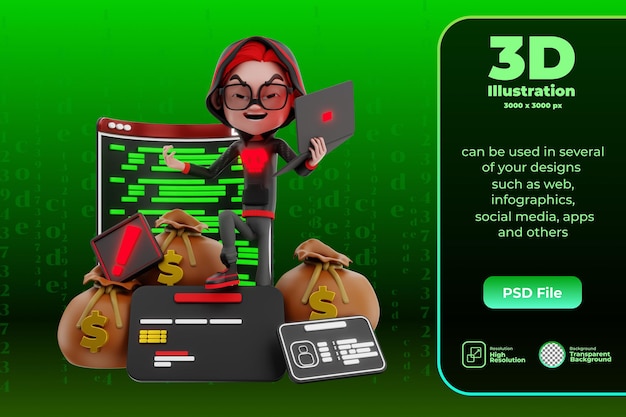 3D character cyber crime illustration