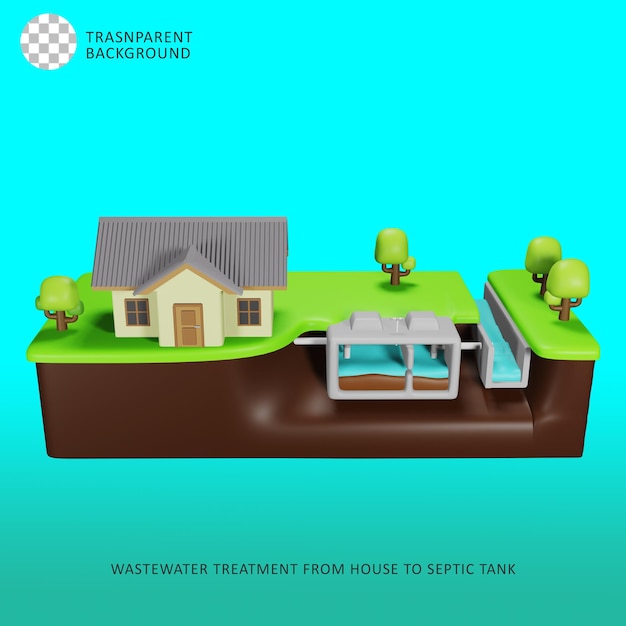 3D ILLUSTRATION OF WASTEWATER TREATMENT FROM HOUSE TO SEPTIC TANK