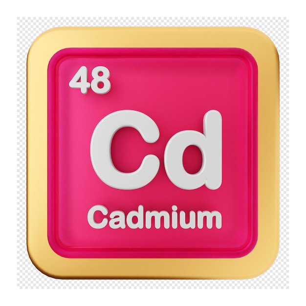 3D Periodic Table of Element