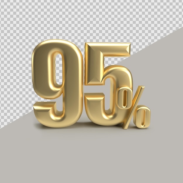 3D Render Percentage 95