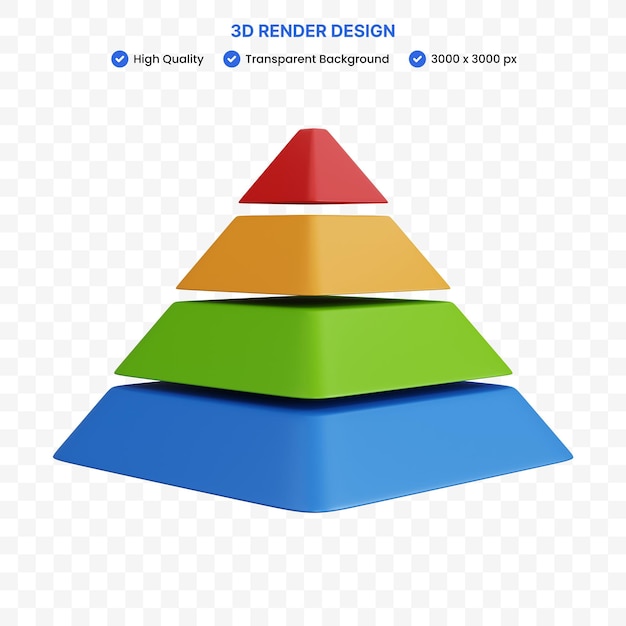 3d rendering pyramid chart isolated