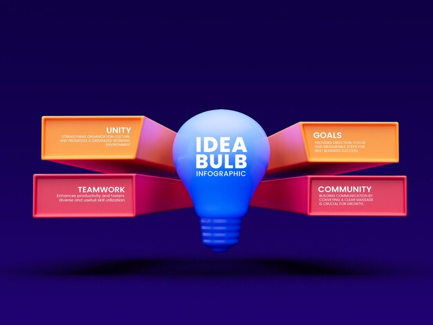 PSD 4 steps creative business infographics with idea bulb design template