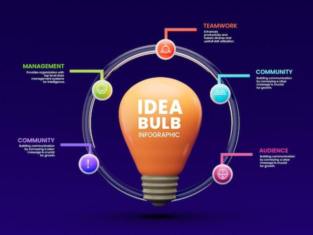 PSD 5 steps creative business infographics with idea bulb design template