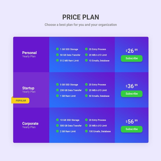 Agency Price Table