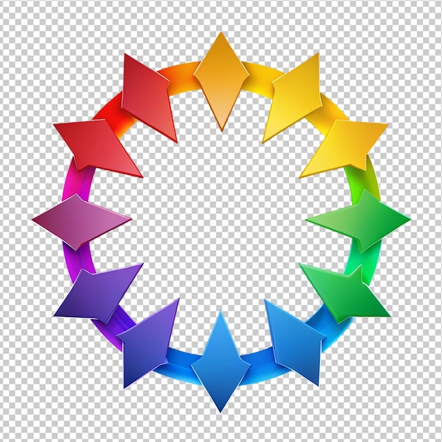 PSD arrow circle rainbow outwards on transparent background